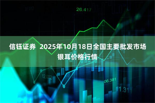 信钰证券  2025年10月18日全国主要批发市场银耳价格行情