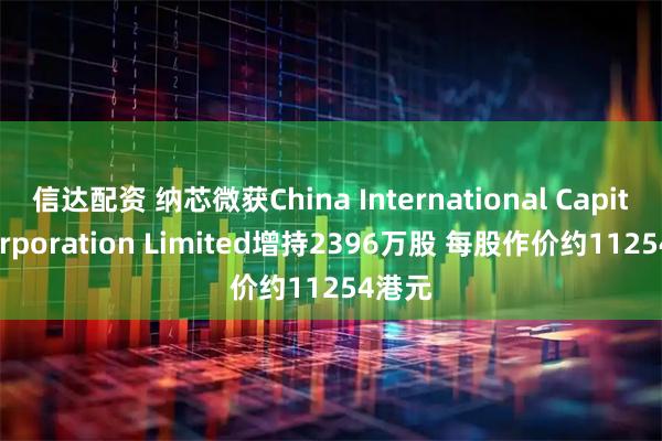 信达配资 纳芯微获China International Capital Corporation Limited增持2396万股 每股作价约11254港元